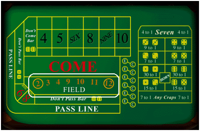 Craps playing the field